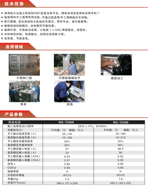 WS-T250N参数.png