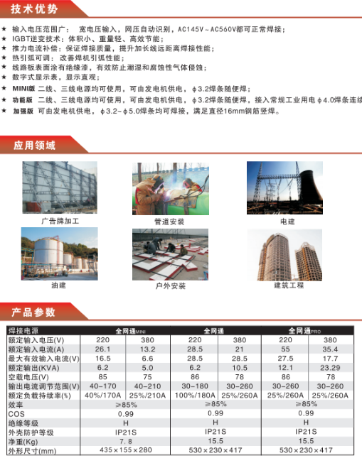 全网通MINI参数.png
