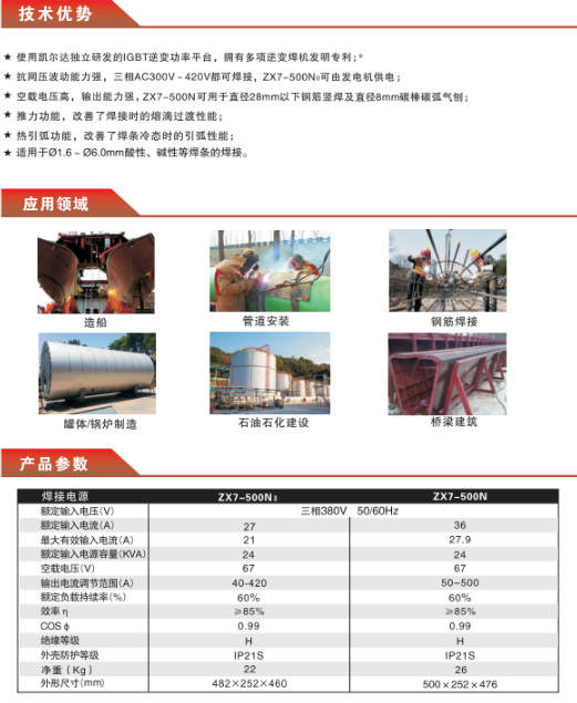 ZX7-500NII参数.png