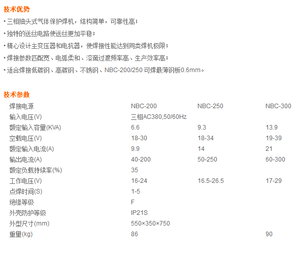 NBC-200参数.png