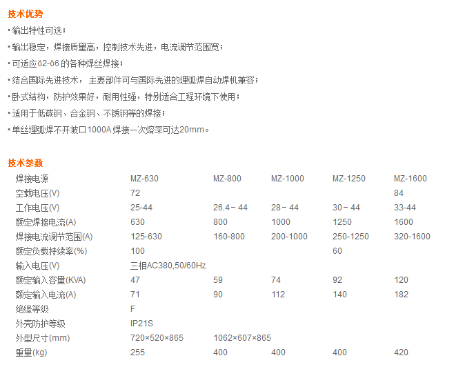 MZ-1000参数.png